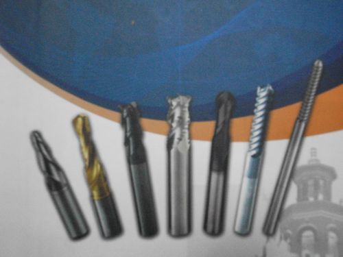 硬質(zhì)合金刀具系列